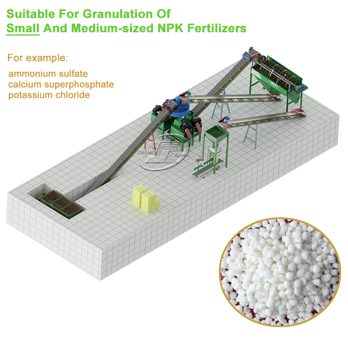 NPK compound fertilizer granulator production line with an annual capacity of 10,000 to 500,000 tons