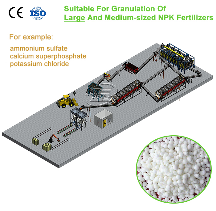 ammonium sulfate ammonium nitrate potassium chloride granulation production line