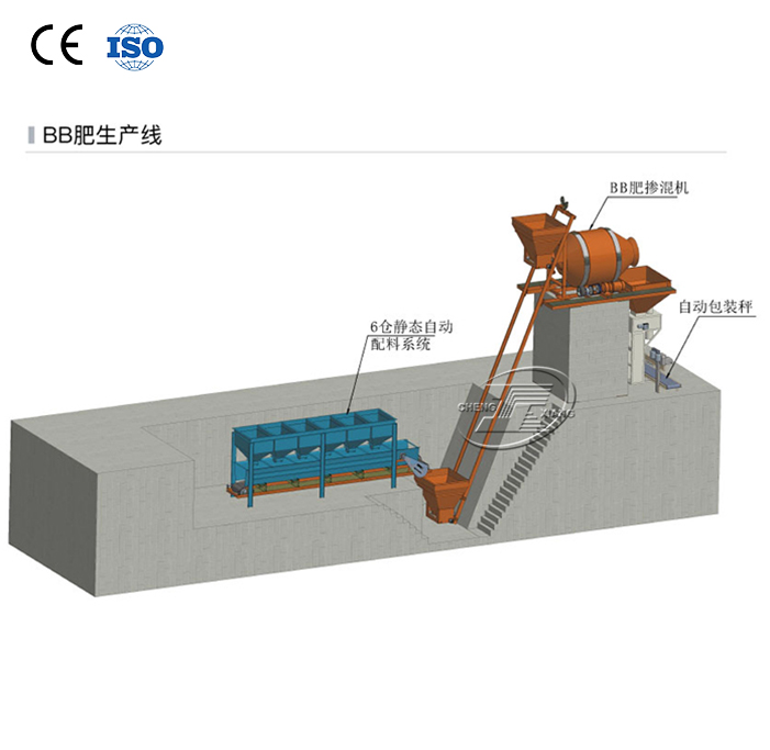 npk bulk blending fertilizer mixing machine equipment